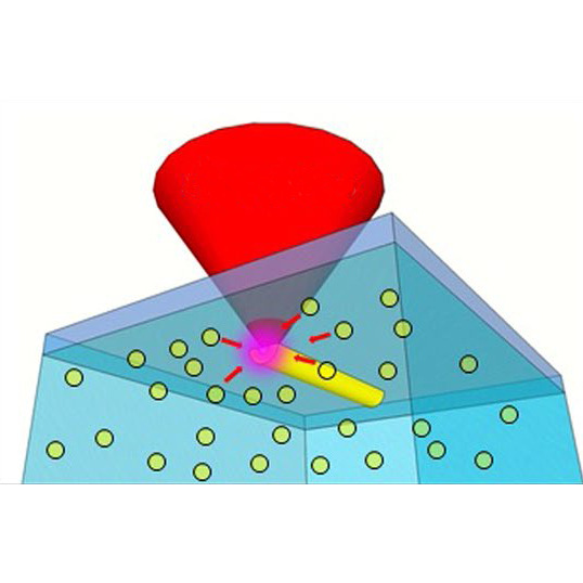 Schreiben mit Nanoteilchen-Tinte